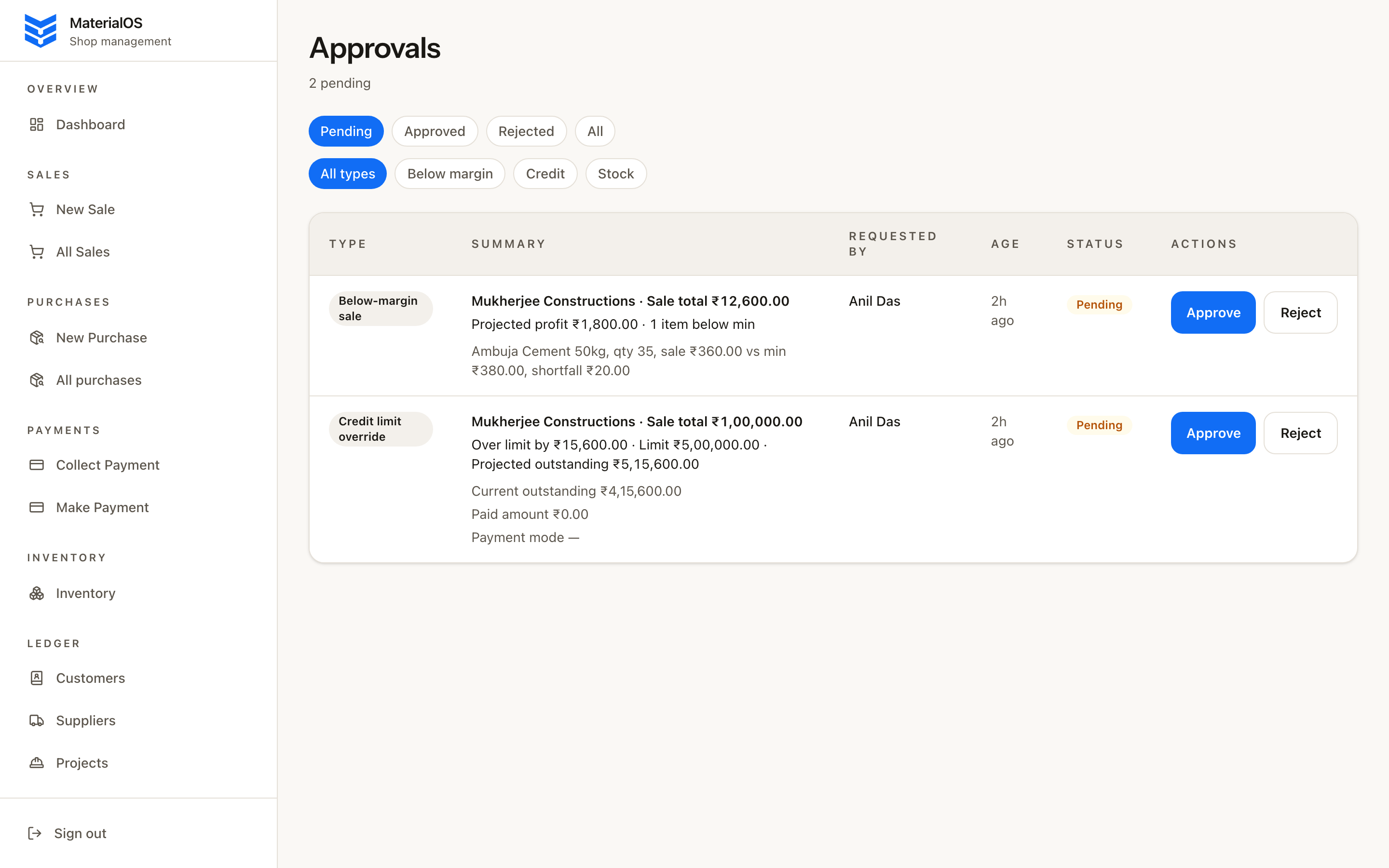 Approvals queue for below-margin sales and credit-limit overrides