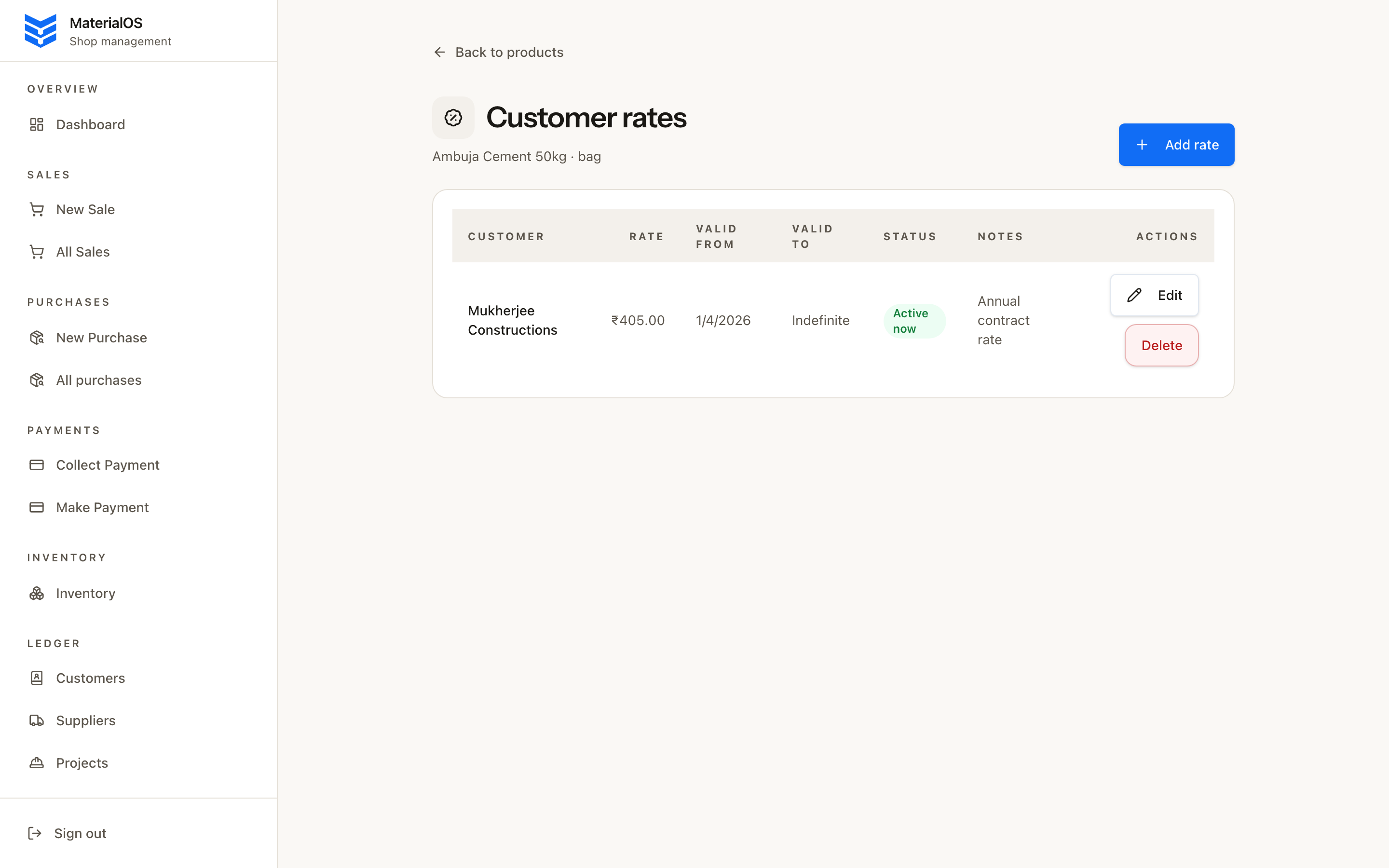 Per-customer product rates for regular buyers